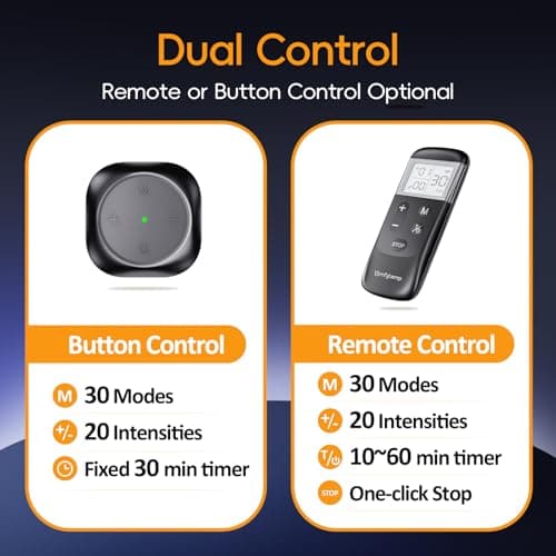 Comfytemp Wireless TENS Unit 30 Modes Muscle Stimulator for Pain Relief, FSA HSA Eligible 2 Packs Rechargeable TENS Machine with Remote, Pulse Muscle Stimulator for Back Shoulder Sciatica (4pads)