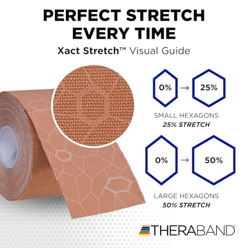 THERABAND Kinesiology Tape, Waterproof Physio Tape for Muscle & Joint Support, Standard Roll with XactStretch Application Indicators, 2 Inch x 16.4 Foot Roll, Beige/Beige