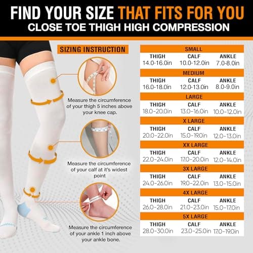 Doc Miller TED Hose Thigh High Anti Embolism Stockings for Women & Men, Hospital Style Surgical Stockings, Plus Size White Compression Socks 15-20mmHg, Support Hose with Inspection Hole (XL)