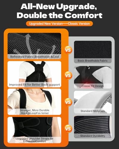Posture Corrector for Women & Men, Upgraded Dynamic Traction Correction System – Helps Reduce Upper & Lower Back Pain, Suitable for Scoliosis, Hunchback & Thoracic Spine Issues, Relieves Muscle Tension & Fatigue Caused by Poor Posture, Keeping You More Active & Confident in Daily Life (Medium)